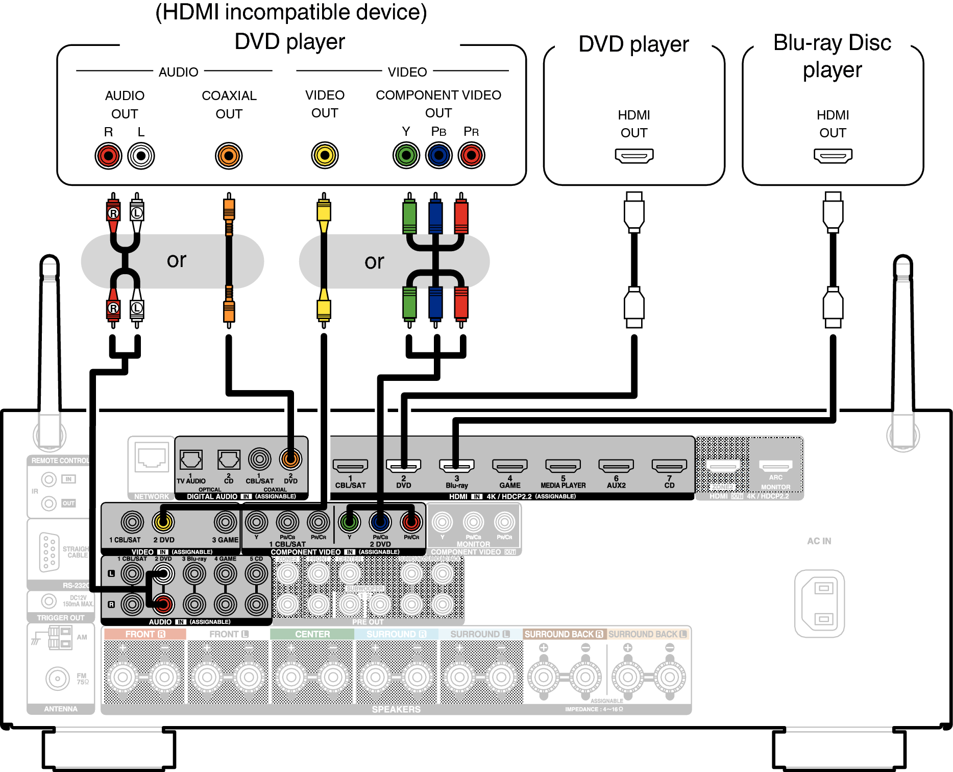 Conne DVD X3300E3